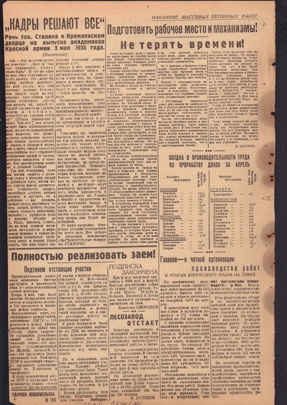 Ударник Комсомольска 754