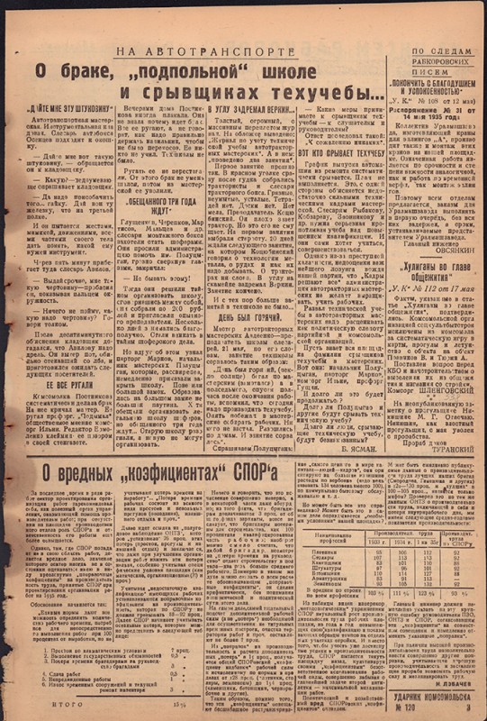 Ударник Комсомольска 768