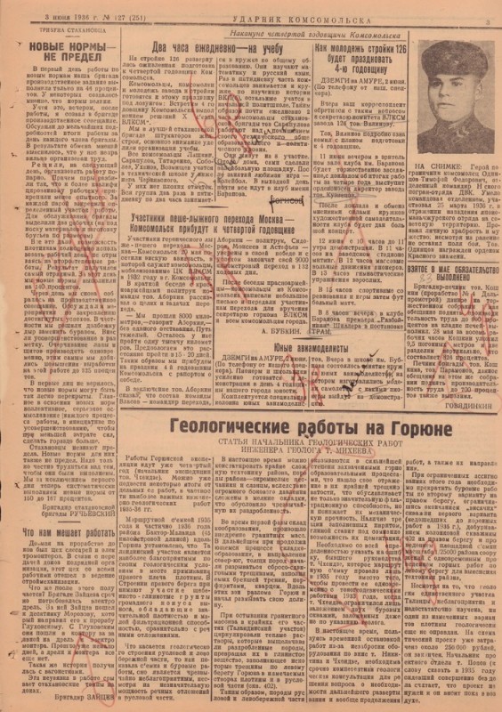 Ударник Комсомольскак 251