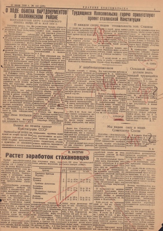 Ударник Комсомольскак 266