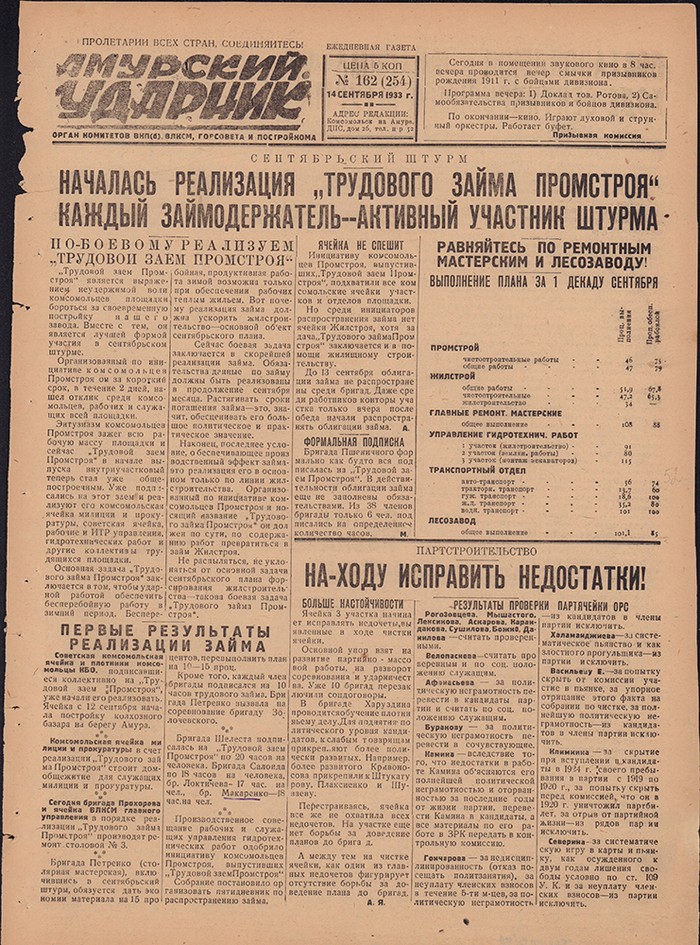 Амурский ударник 254