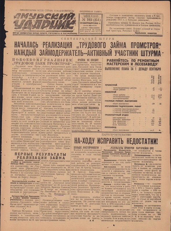 Амурский ударник 254