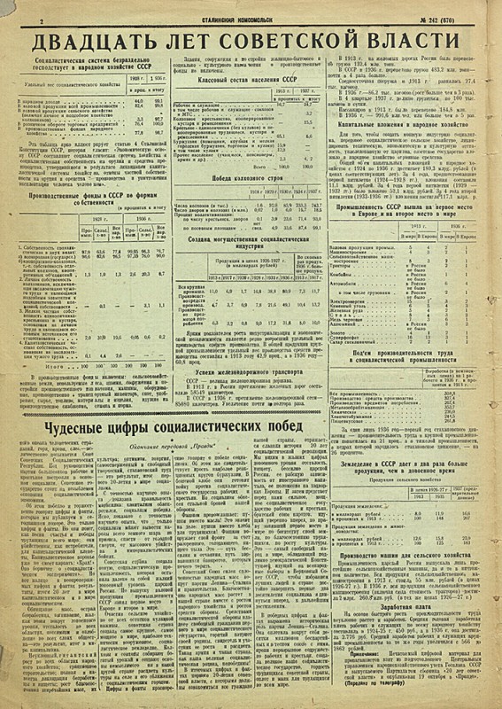 Сталинский Комсомольск 670