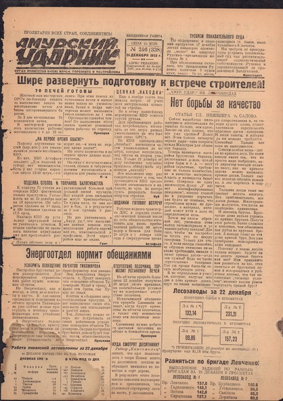 Амурский ударник 338