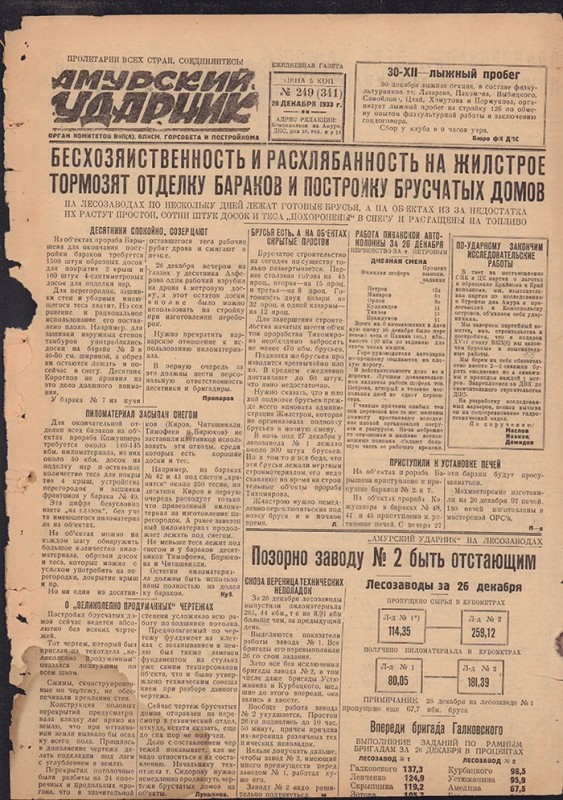 Амурский ударник 341
