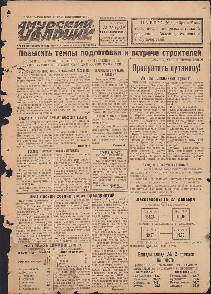 Амурский ударник 342