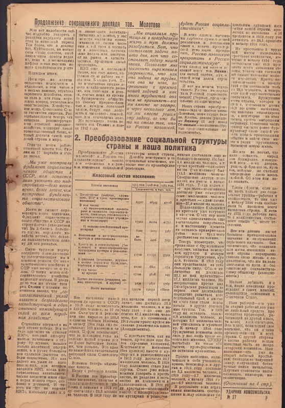 Ударник Комсомольска 675
