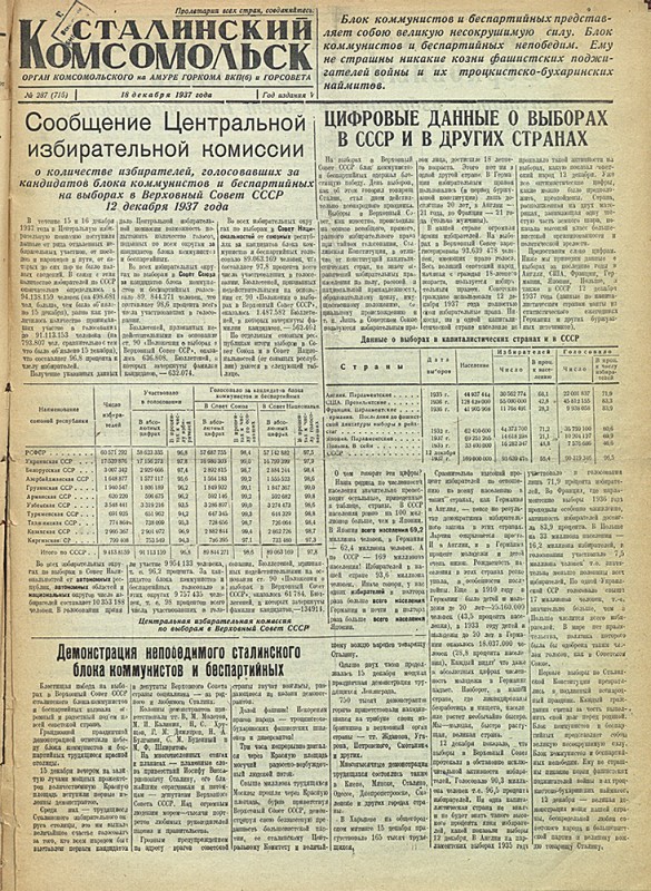 Сталинский Комсомольск 715