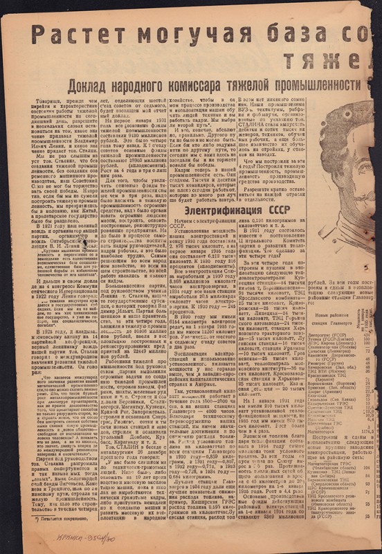 Ударник Комсомольска 679