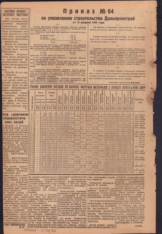 Ударник Комсомольска 685
