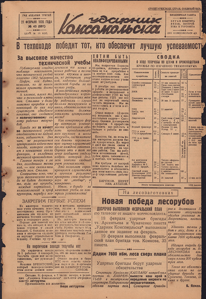Ударник Комсомольска 691