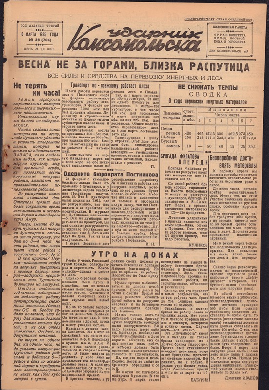 Ударник Комсомольска 704